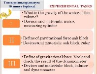 The theme of a lesson. The phenomenon of gravitation. Gravitational Force. Gravitational Force on different planets
